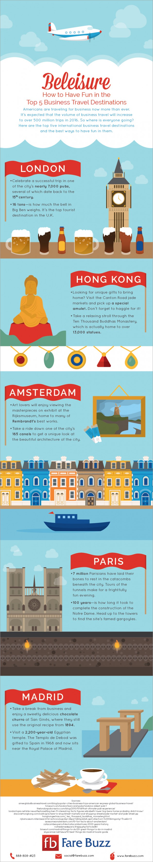 Fare Buzz Beleisure Infographics - How to Have Fun in the Top 5 Business Travel Destinations